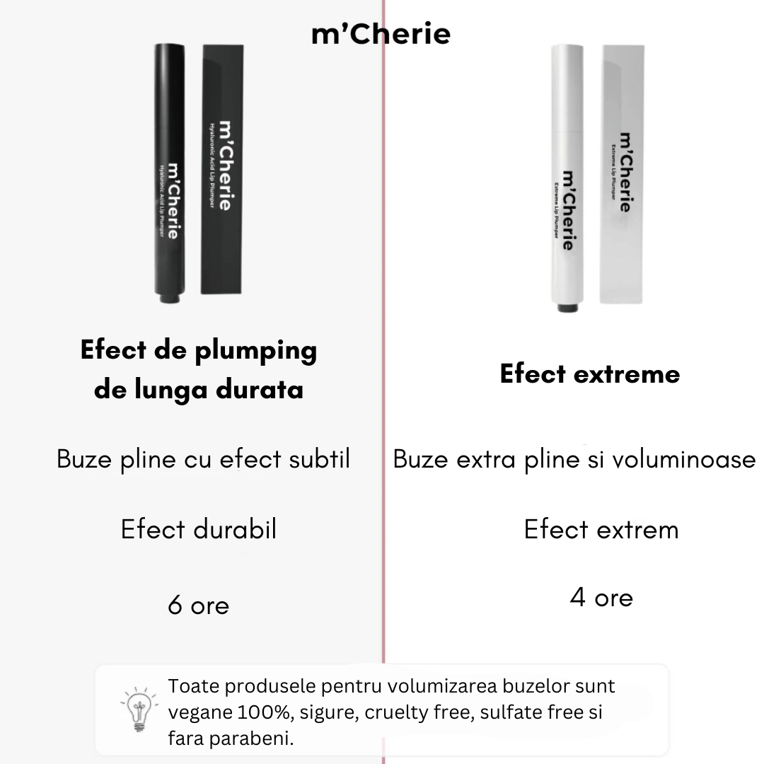 Extreme Lip Plumper m'Cherie 1+1 FREE