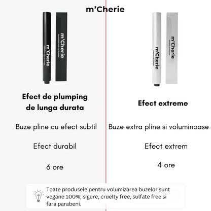 Extreme Lip Plumper m'Cherie 1+1 GRATIS